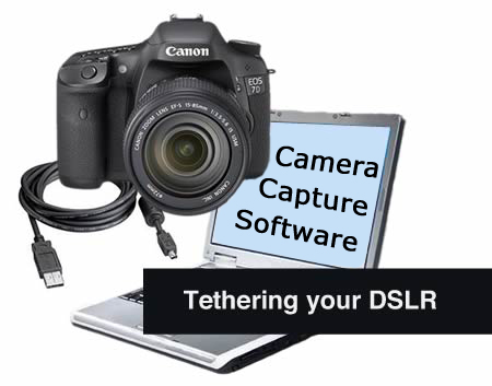 Free DSLR Camera Capture Software!